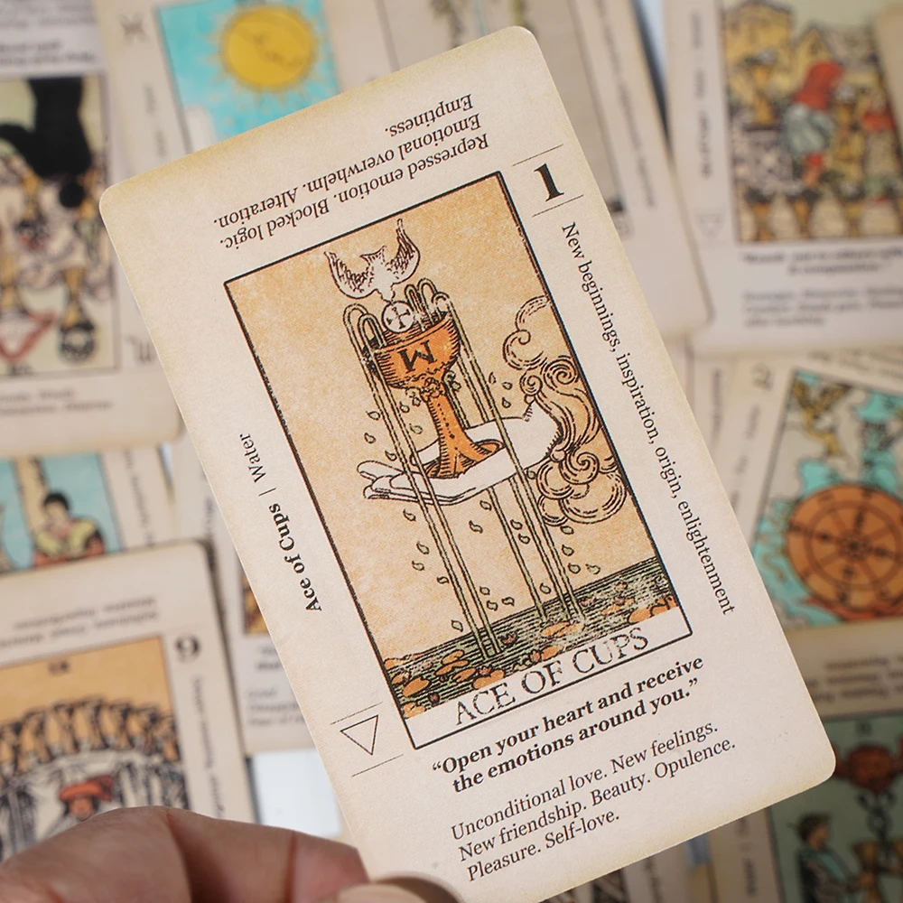 Tarotové karty - Rider Waite Tarot, s významom – Obrázok 5